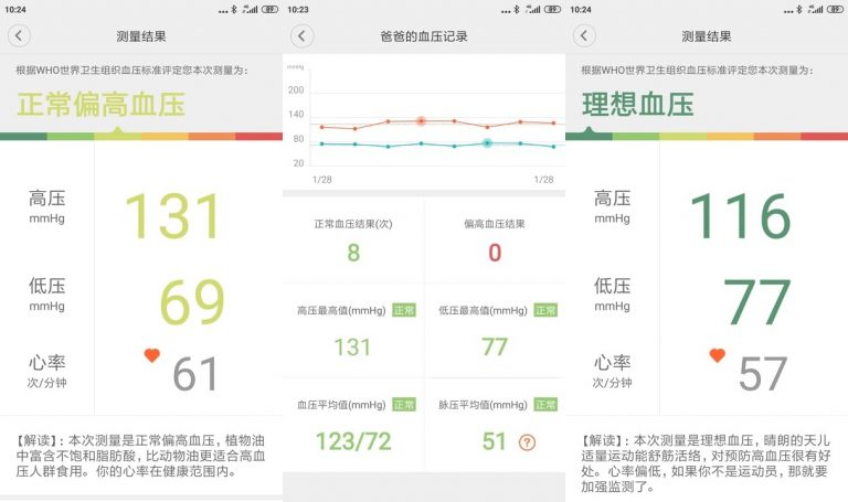 Xiaomi Mijia iHealth 2 vérnyomásmérő teszt 12