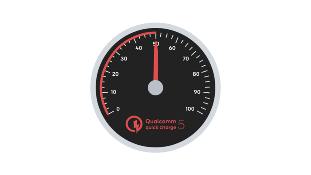Bekeményít a Qualcomm: 5 perc alatt 50% töltöttséget ígér 1