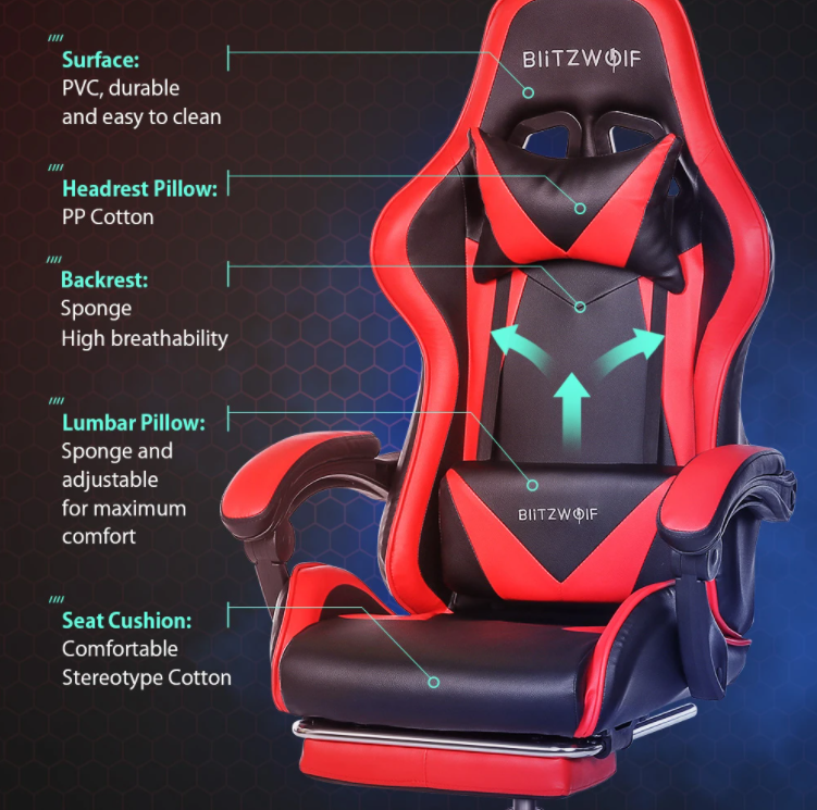 35 000 forint alatt kapható a BlitzWolf gamer széke 5