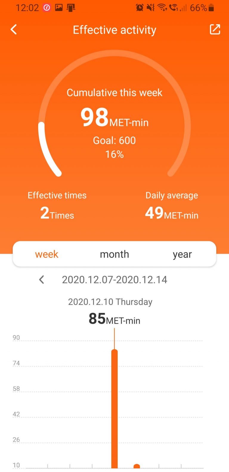 Xiaomi Mibro Air aktivitásmérő teszt 19