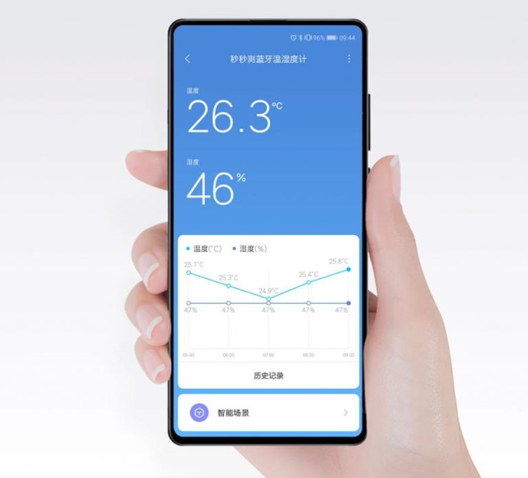 Jutányos áron vihető a Xiaomi E-ink kijelzős okoshőmérő 3