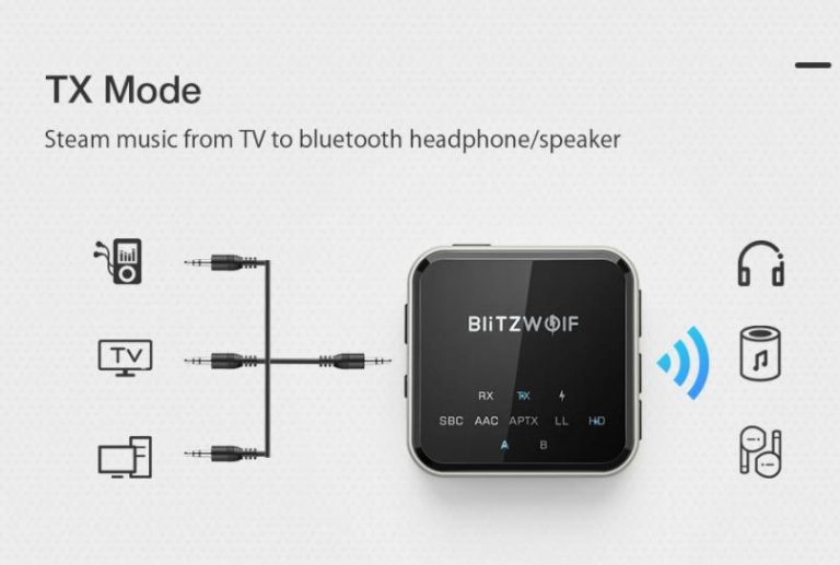 Megjelent a BlitzWolf BW-BL3 Bluetooth transzmitter 6