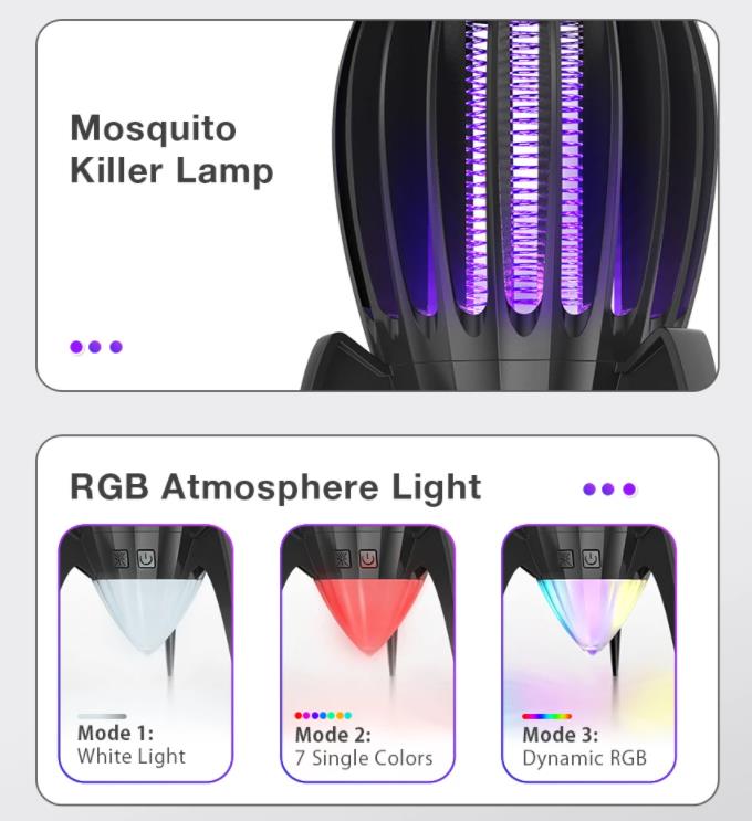 A BlitzWolf szúnyogcsapda rakétája most olcsón rendelhető 7