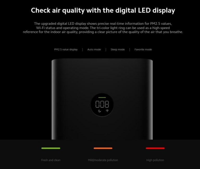 24 500 forint a Xiaomi Air Purifier 3C légtisztító 3