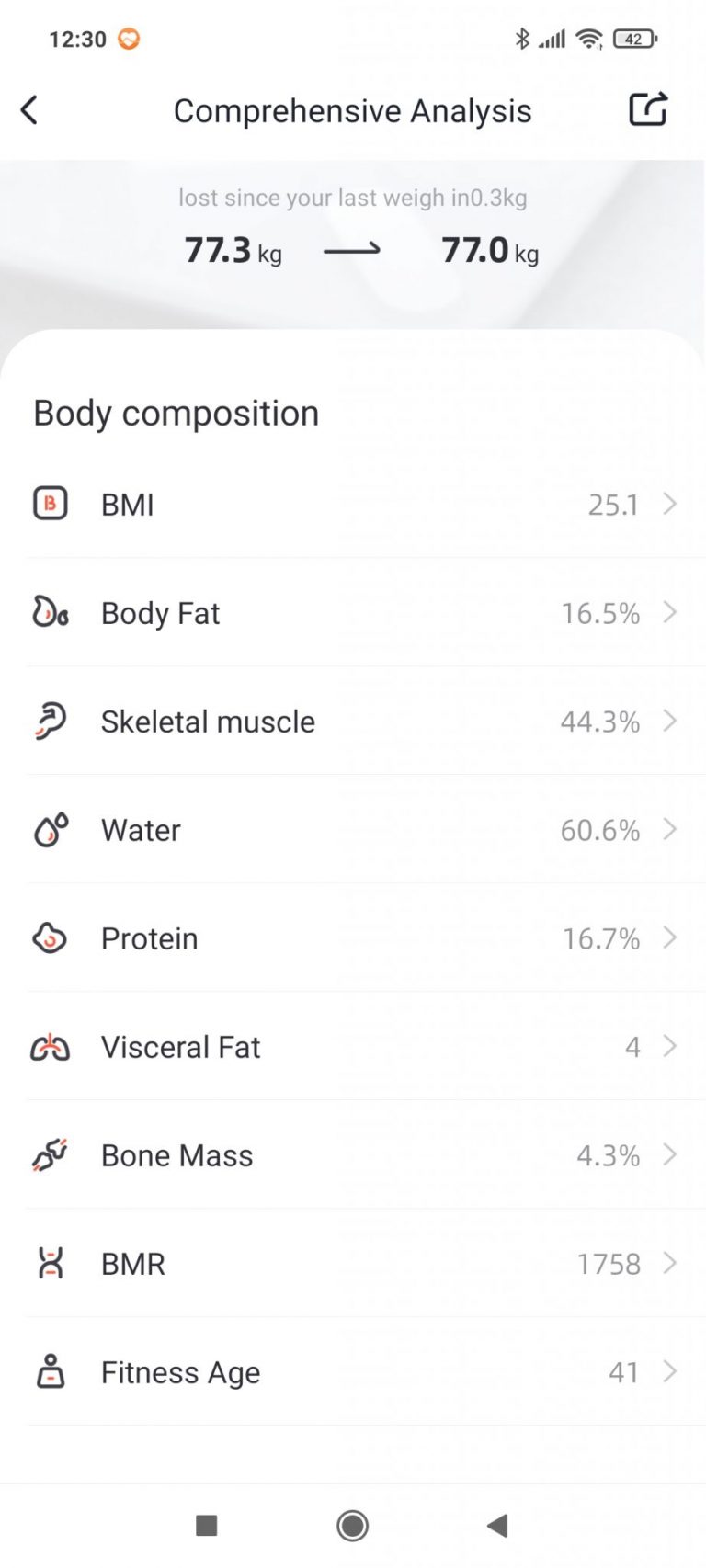 Honor Smart Body Fat Scale 2 okosmérleg teszt 17