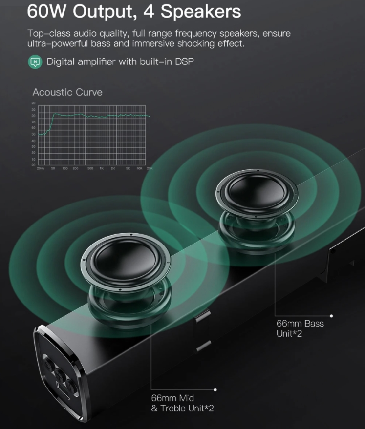 Airaux 60 wattos soundbar EU raktáras ajánlatban 3