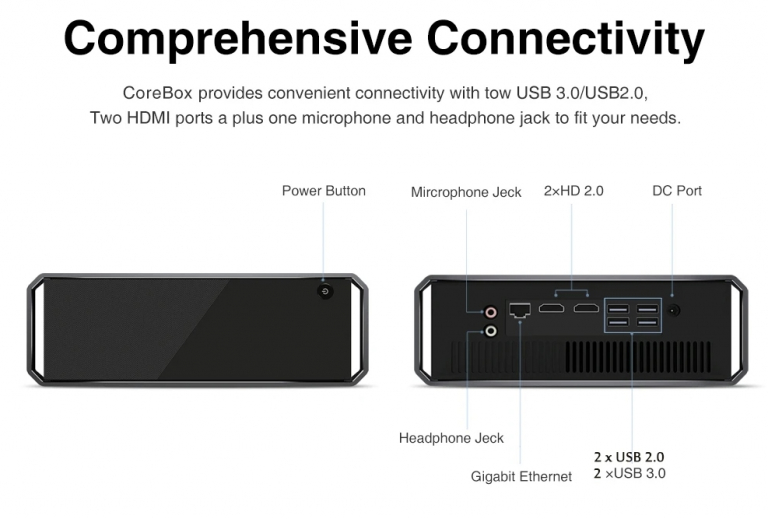Az eddigi legjobb áron rendelhető a Core i5-ös Chuwi CoreBox 8