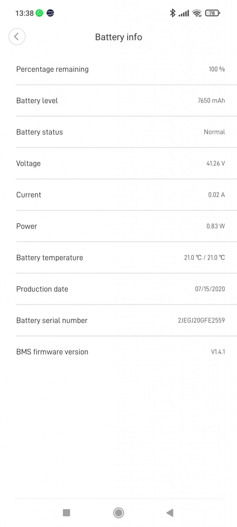 Xiaomi Mi Electric Scooter 1S roller teszt 24