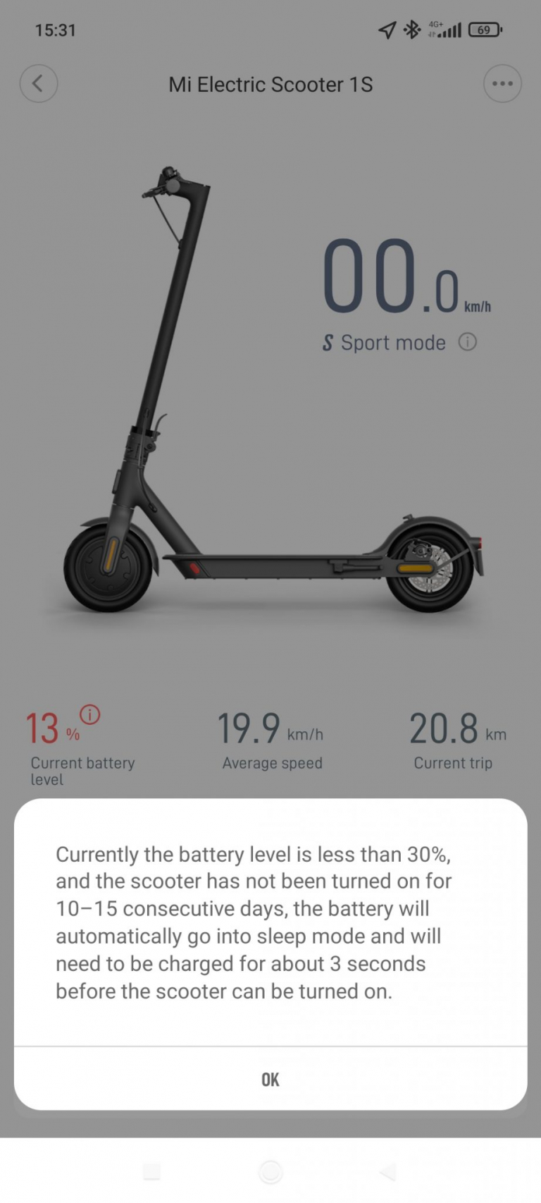 Xiaomi Mi Electric Scooter 1S roller teszt 29