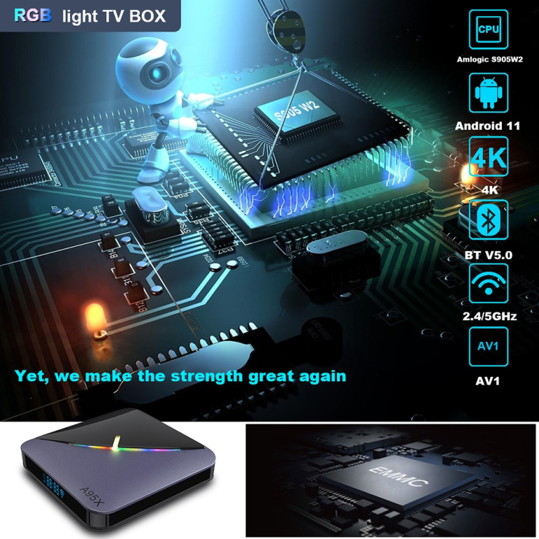 Megjelent az A95X F3 Air II androidos TV box 5