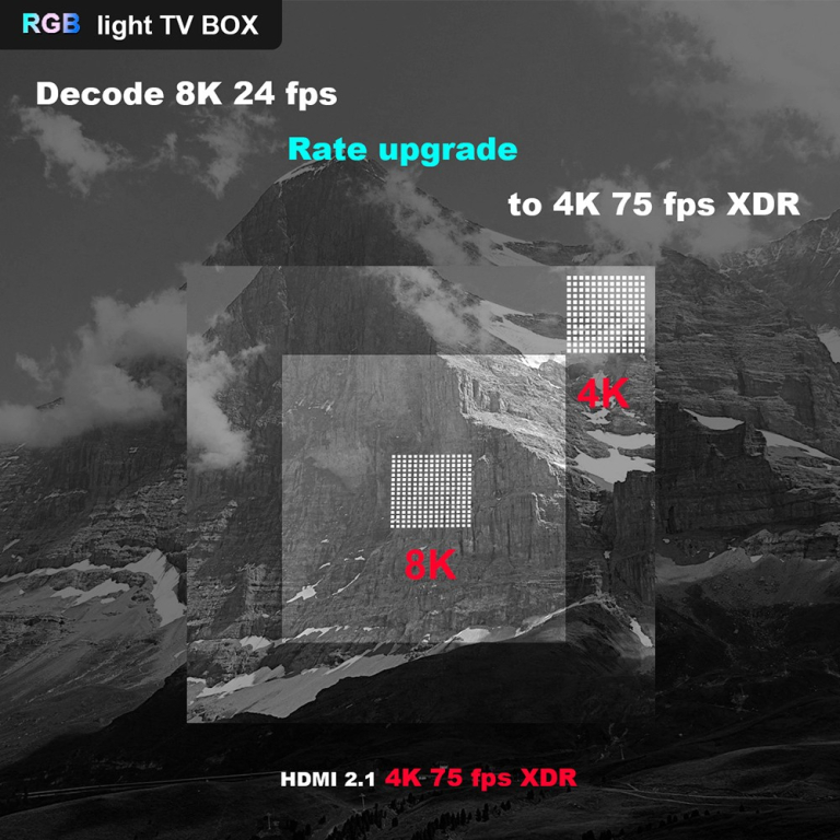 Megjelent az A95X F3 Air II androidos TV box 4