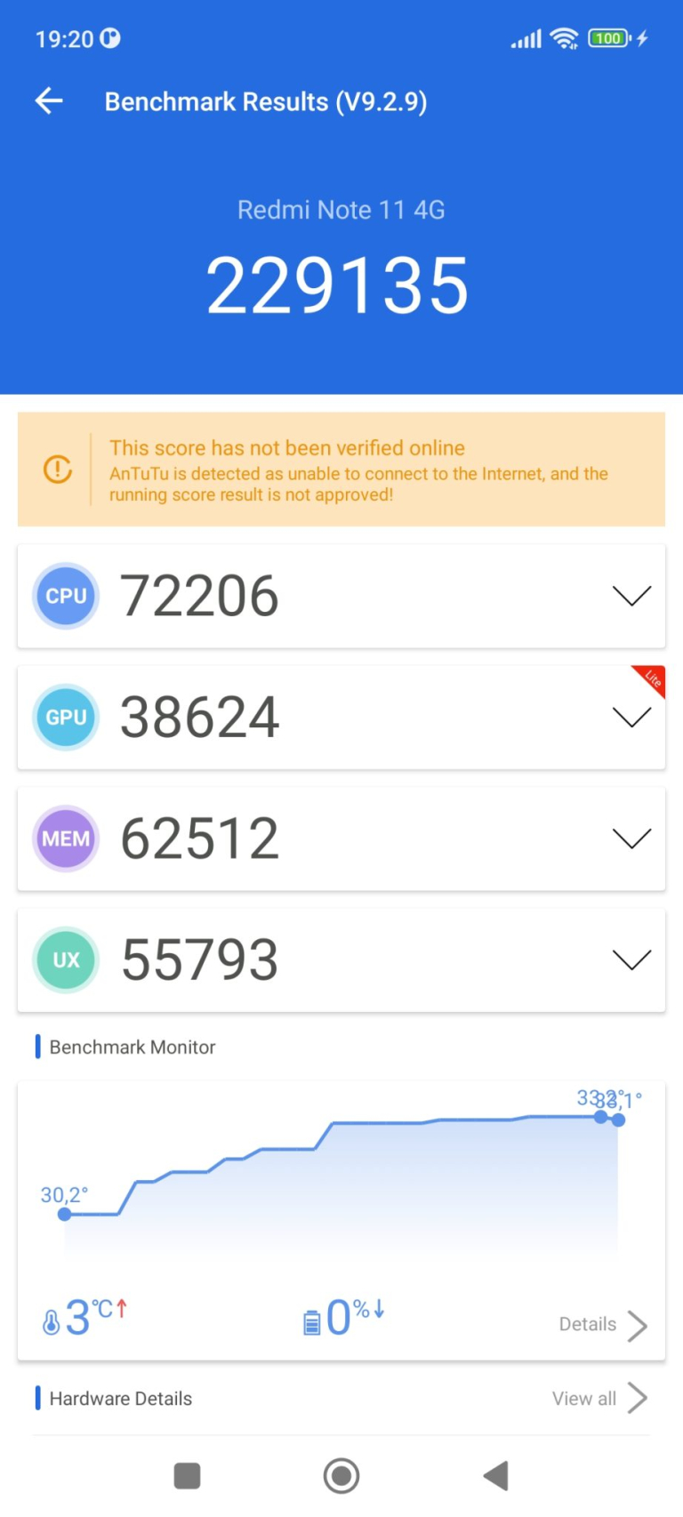 Redmi Note 11 okostelefon teszt 18