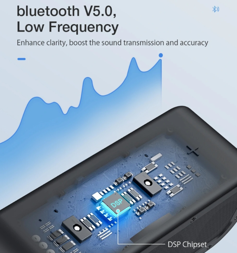 100 wattos Bluetooth hangszórót dobott piacra a BlitzWolf 8