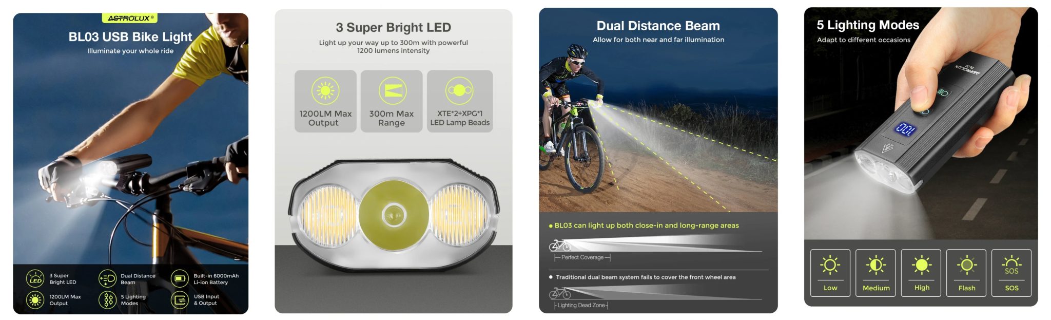 Astrolux BL03 XPG LED kerékpárlámpa teszt 19