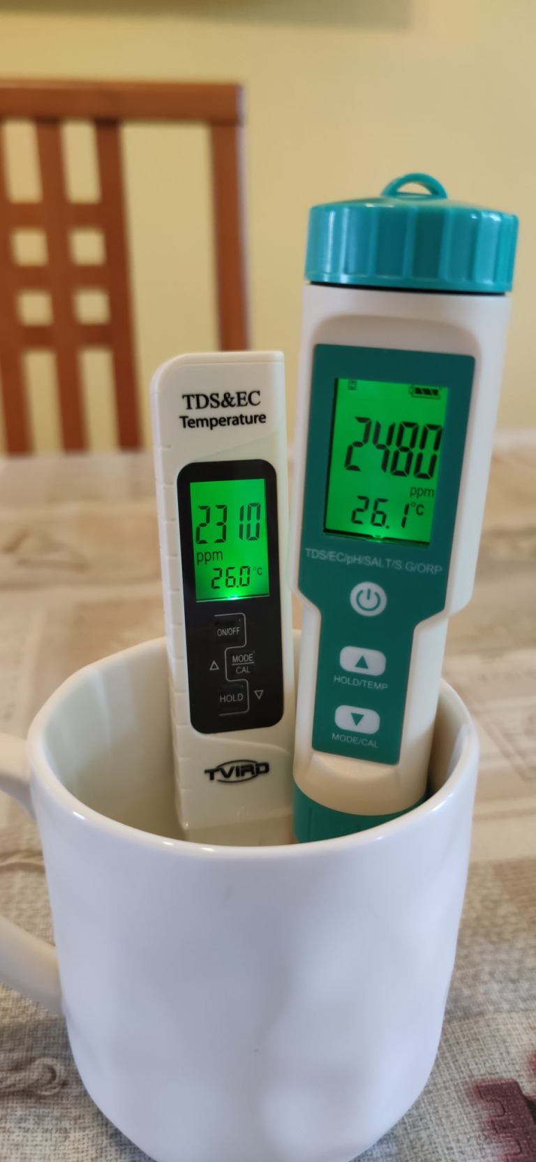 Vízminőségmérők összehasonlító tesztje 33