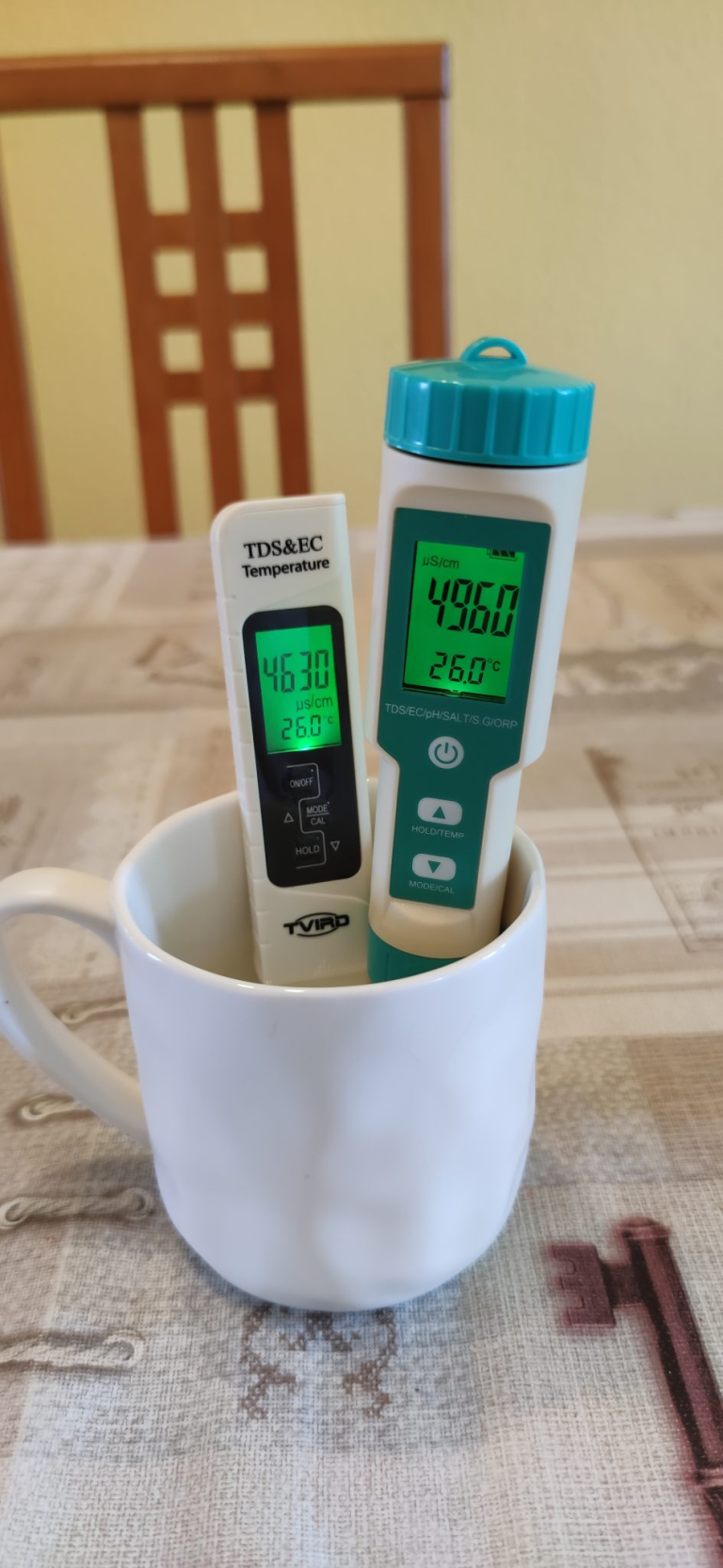 Vízminőségmérők összehasonlító tesztje 34