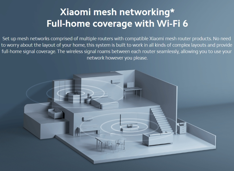 WiFi 6-os Xiaomi router alsókategóriás áron 8
