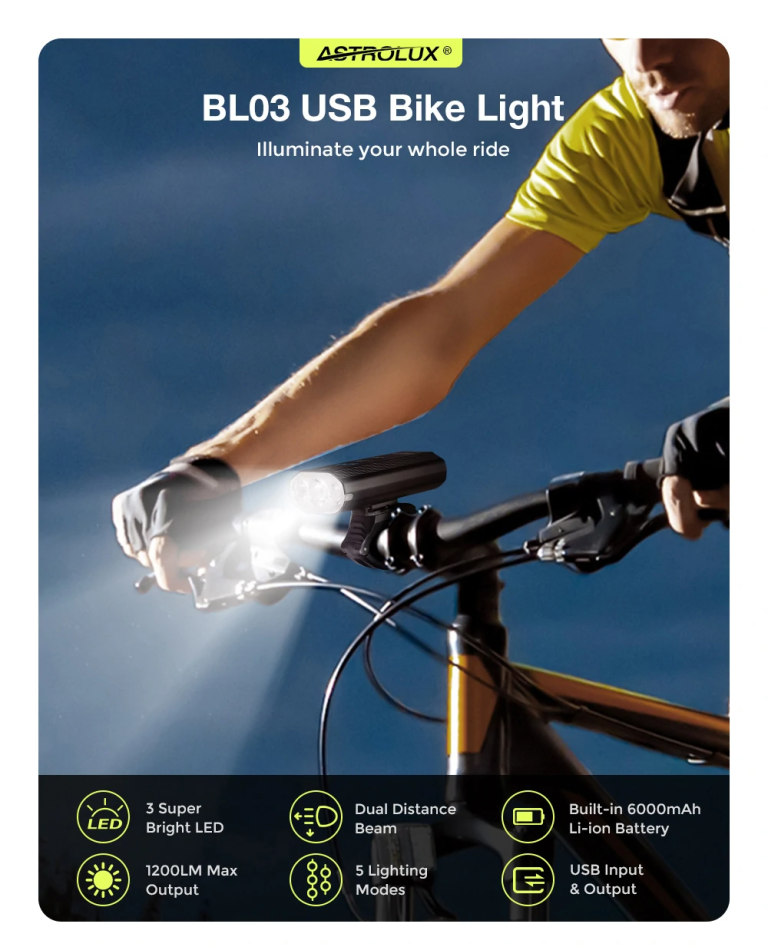 Az Astrolux BL03 kerékpárlámpa szett is kuponozható 2