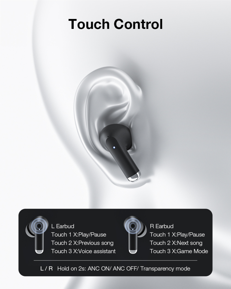 BlitzWolf BW-ANC6 TWS bluetooth fülhallgató teszt 7