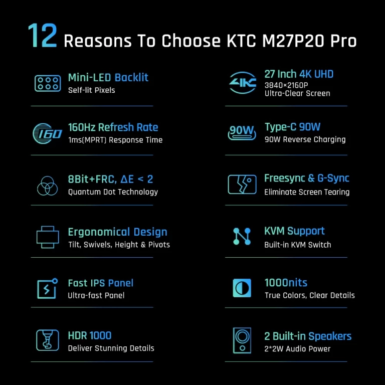 A KTC MT27T20 monitor ára esett egy látható összeggel 3