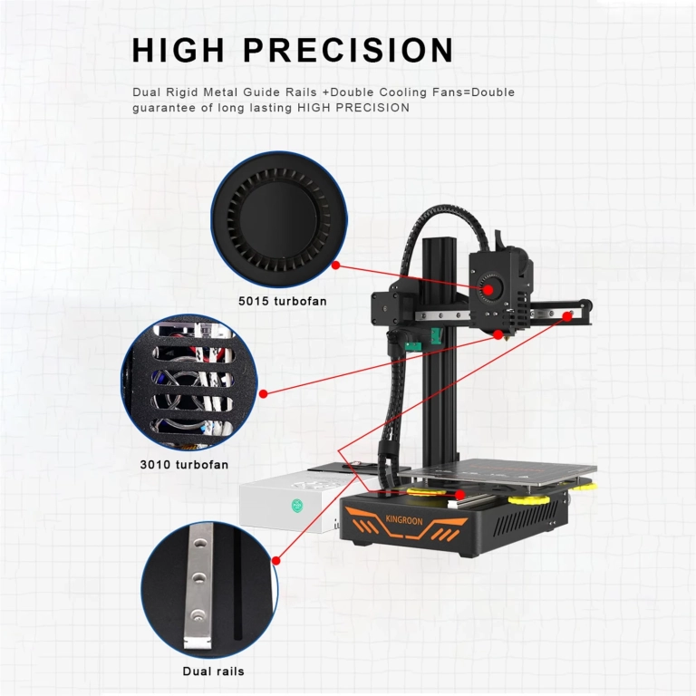3D nyomtató és roller a Cafago mai ajánlata 17