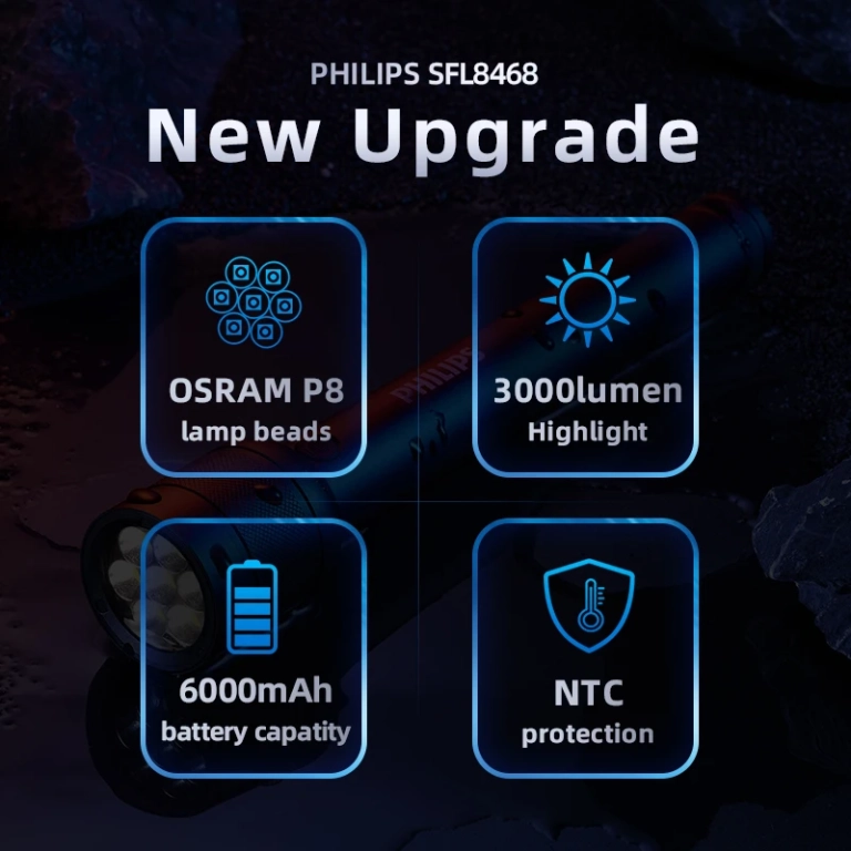 A 3000 lumenes Philips zseblámpa is olcsó 9