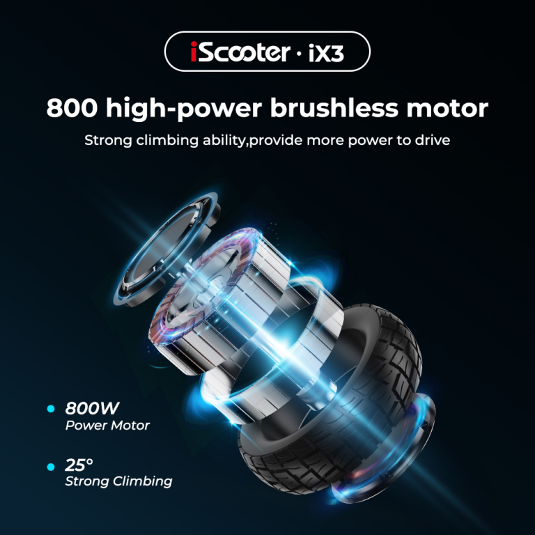 Egy igazi sleeper az iScooter IX3 4