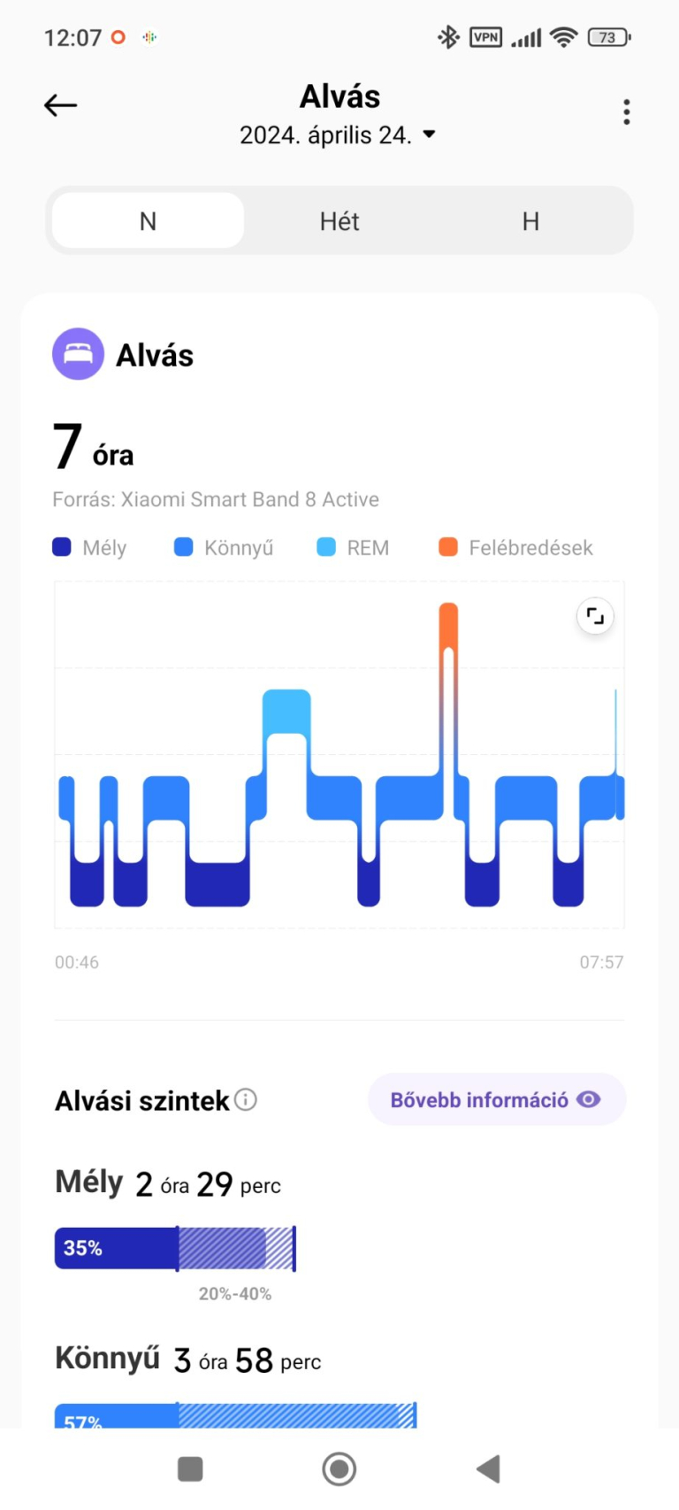 Xiaomi Smart Band 8 Active aktivitásmérő teszt 33
