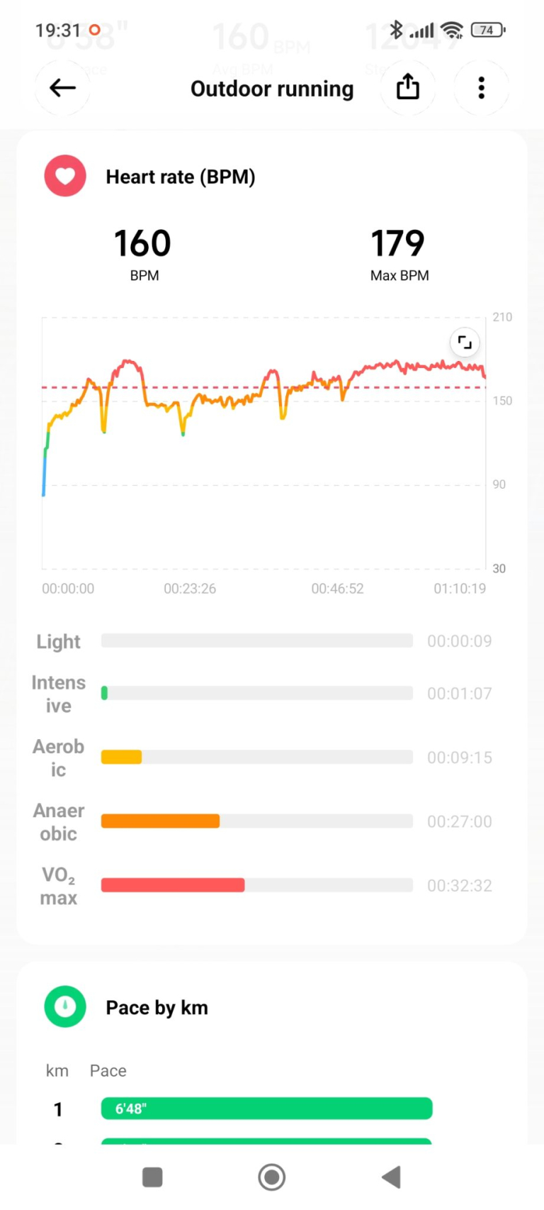 Xiaomi Smart Band 8 aktivitásmérő teszt 29