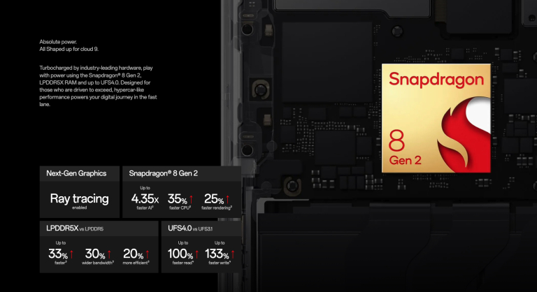 Eszméletlen jó áron kapható a OnePlus 11 3