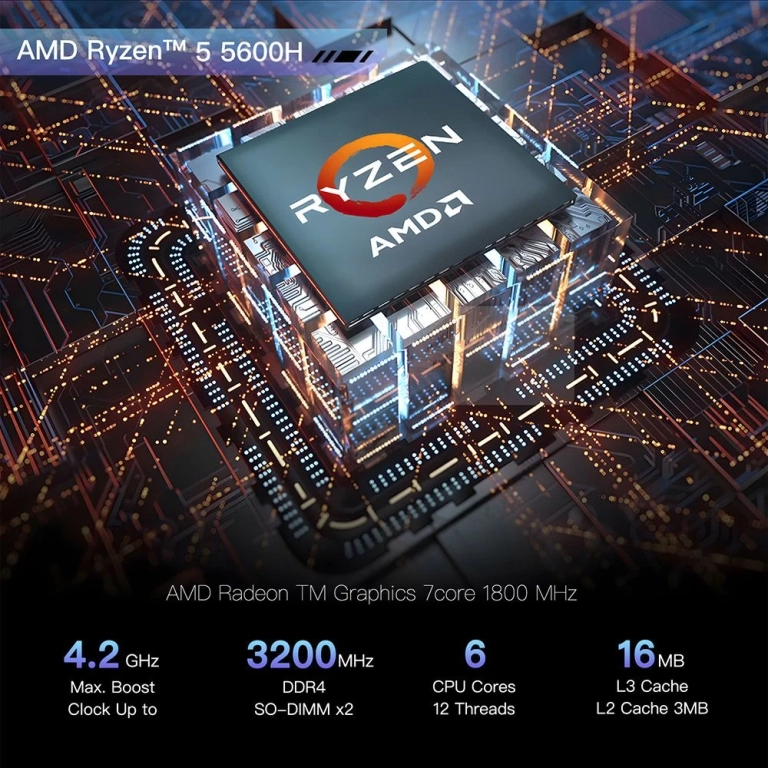 A Ryzen 5 procis GXMO H56 mini PC 110 000 Ft alatt vihető 4