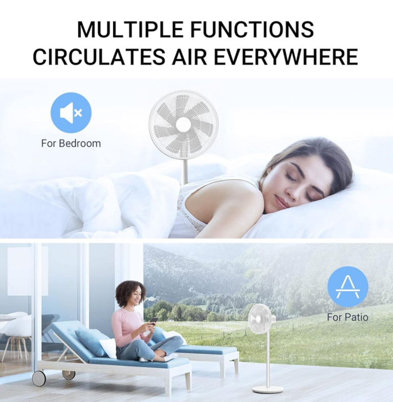 Üzzétek el a forróságot okosventilátorral! 6