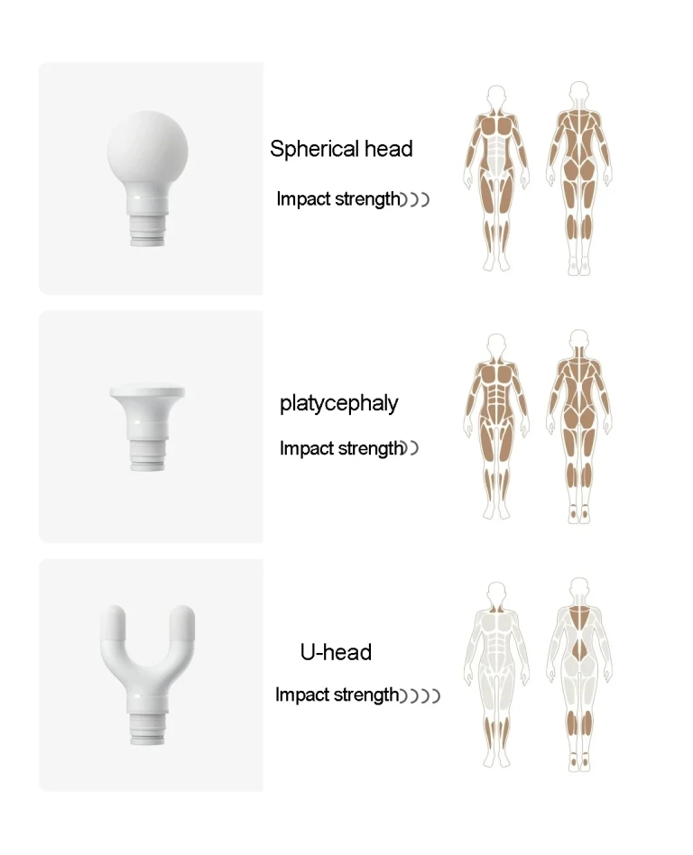 Megérkezett a Xiaomi újgenerációs mini masszázspisztolya 7