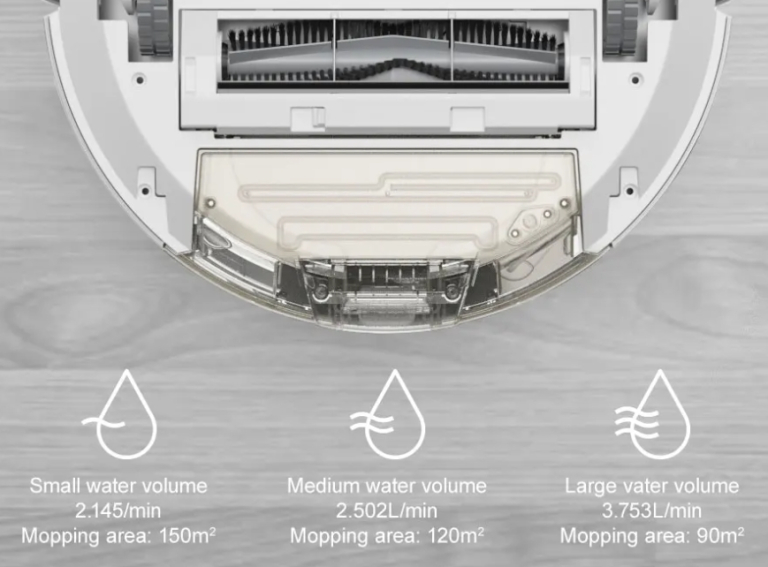 Egy fejlett robotporszívó, belépő áron az Aliról 5