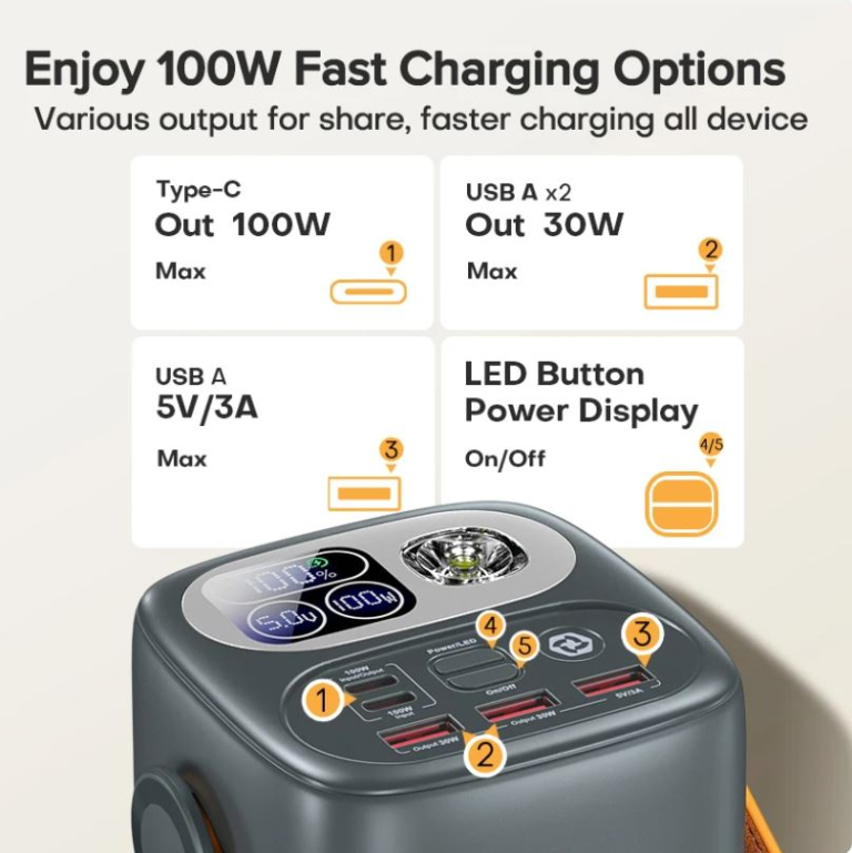 A 60 000 mAh-s Qoovi power bank mindent ellát szuflával 6