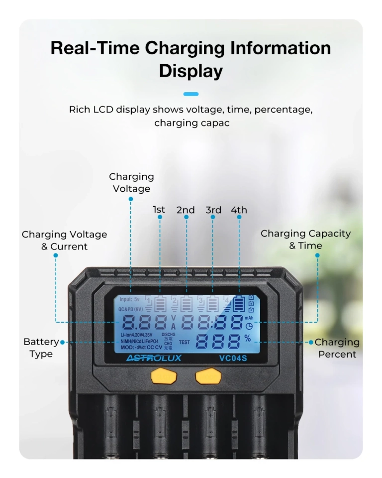 Az Astrolux VC04S akku töltő minden elemmel megbirkózik 5