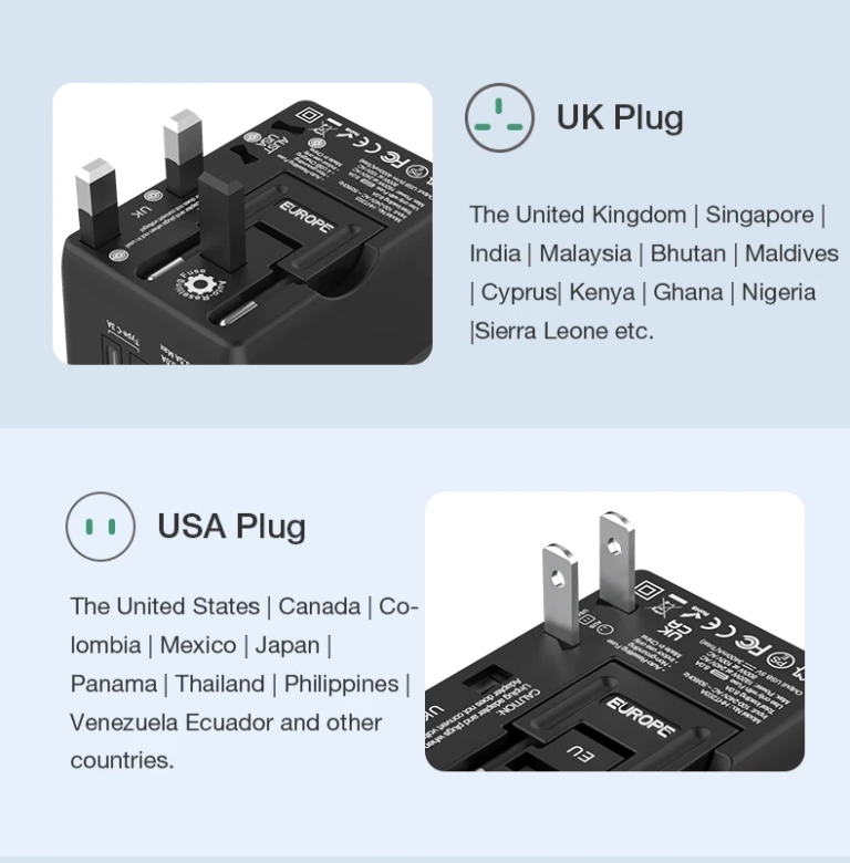 Járd a világot a BlitzWolf BW-TA1 univerzális adapterrel 7