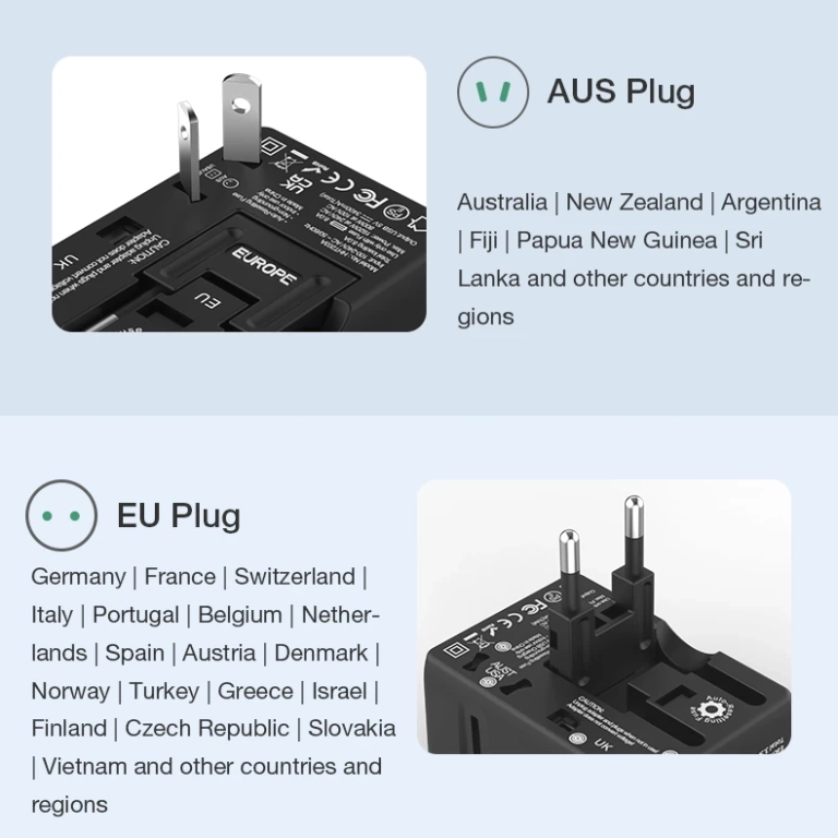 Járd a világot a BlitzWolf BW-TA1 univerzális adapterrel 8