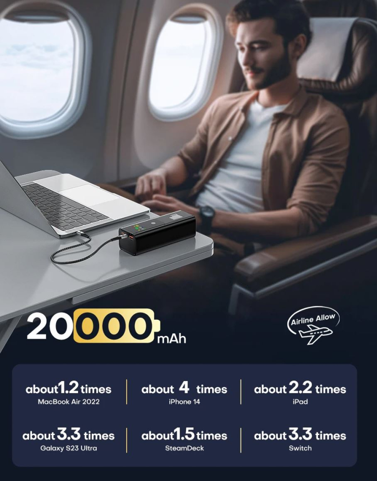 A QOOVI 100 W-os power bank 13 500 Ft-ért rendelhető 6