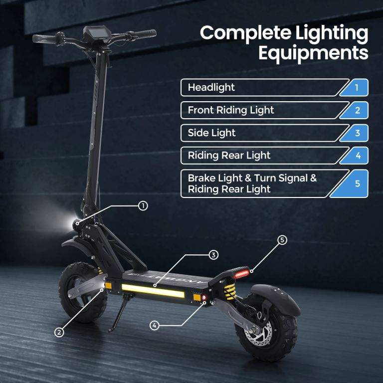 ANGWATT CS1 elektromos roller teszt 9