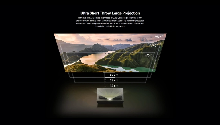 FENGMI Formovie THEATER – Prémium lézerprojektor otthonra 10