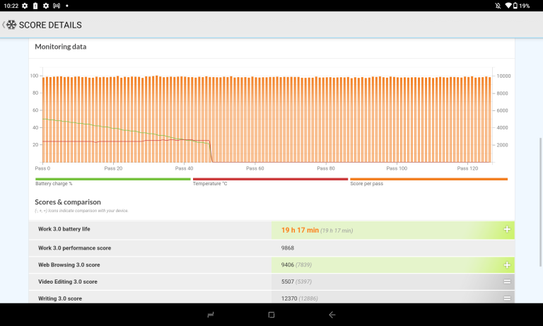 Doogee T20 Ultra 12 colos tablet teszt 36