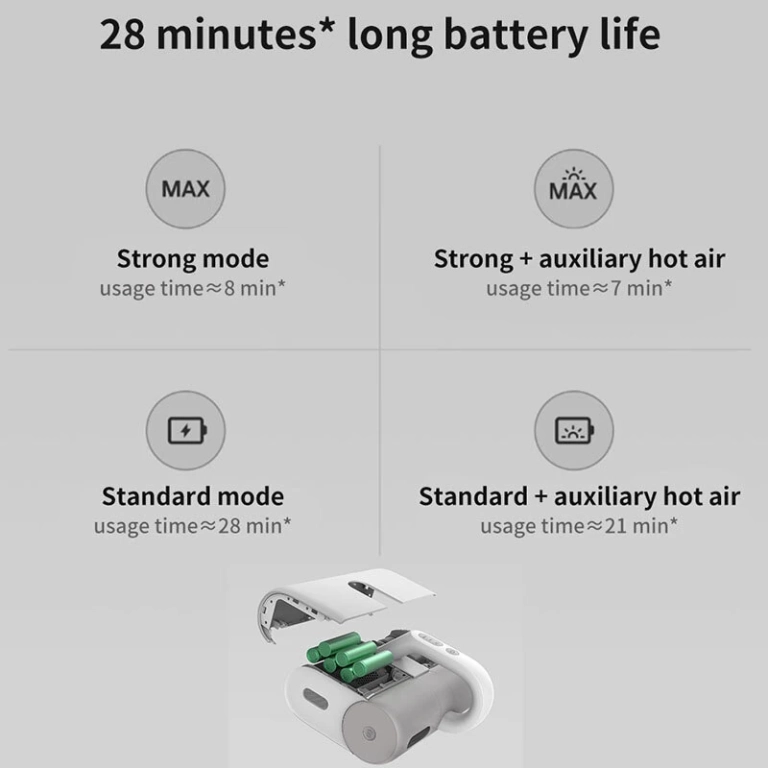 Xiaomi Mijia atka eltávolító készülék 26 800 Ft-ért 7