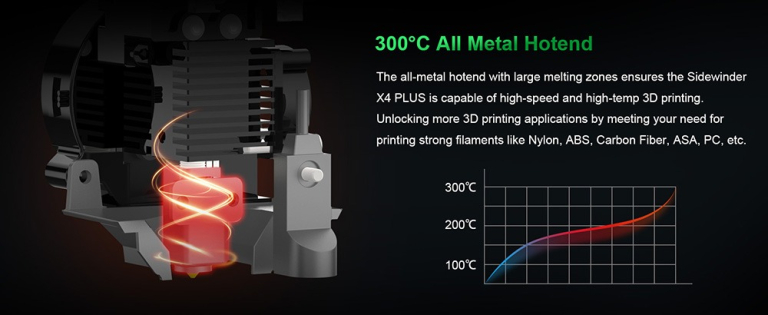 Az Artillery SW X4 Plus 3D nyomtató itthon sokkal drágább 12