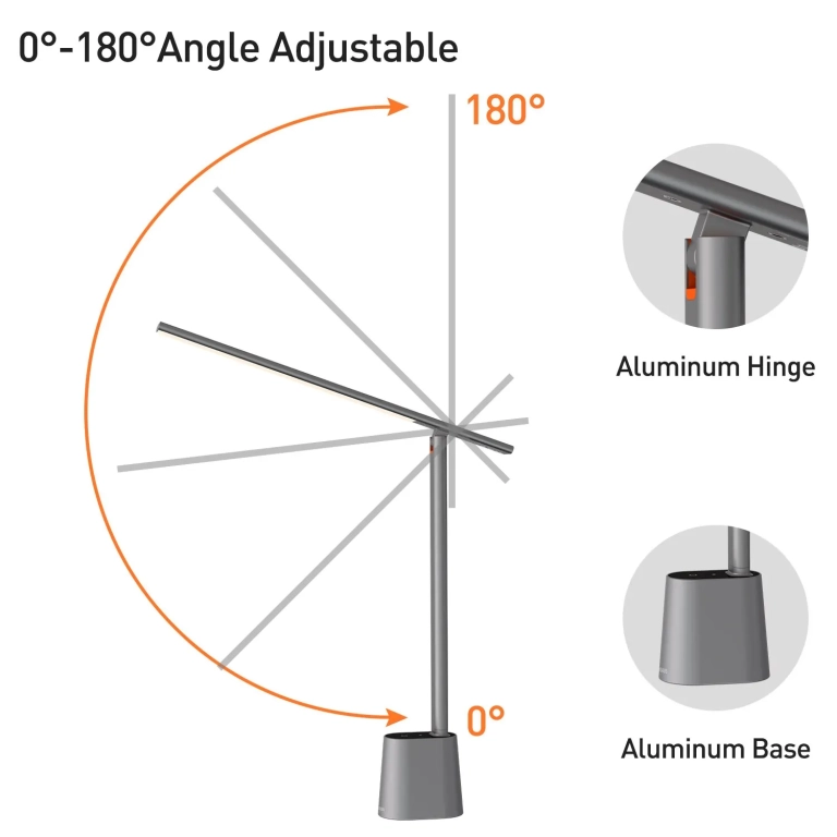 Baseus LED asztali lámpa kuponunkkal csak 11 000 Ft-ért 6