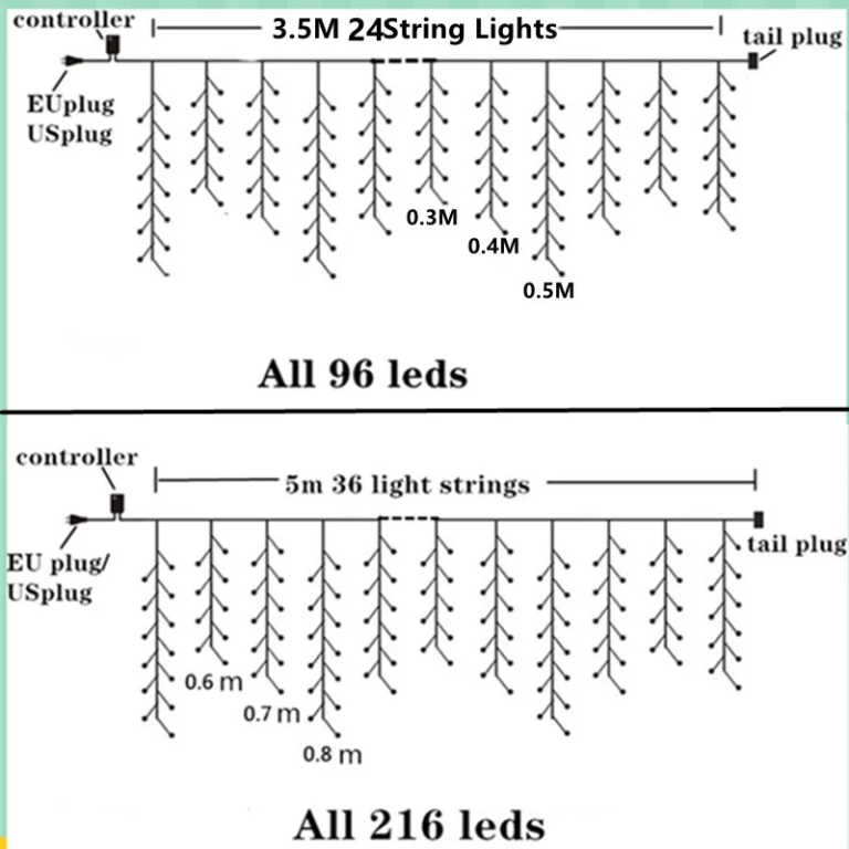 LED jégcsap fényfüggöny több méretben, kihagyhatatlan áron 7