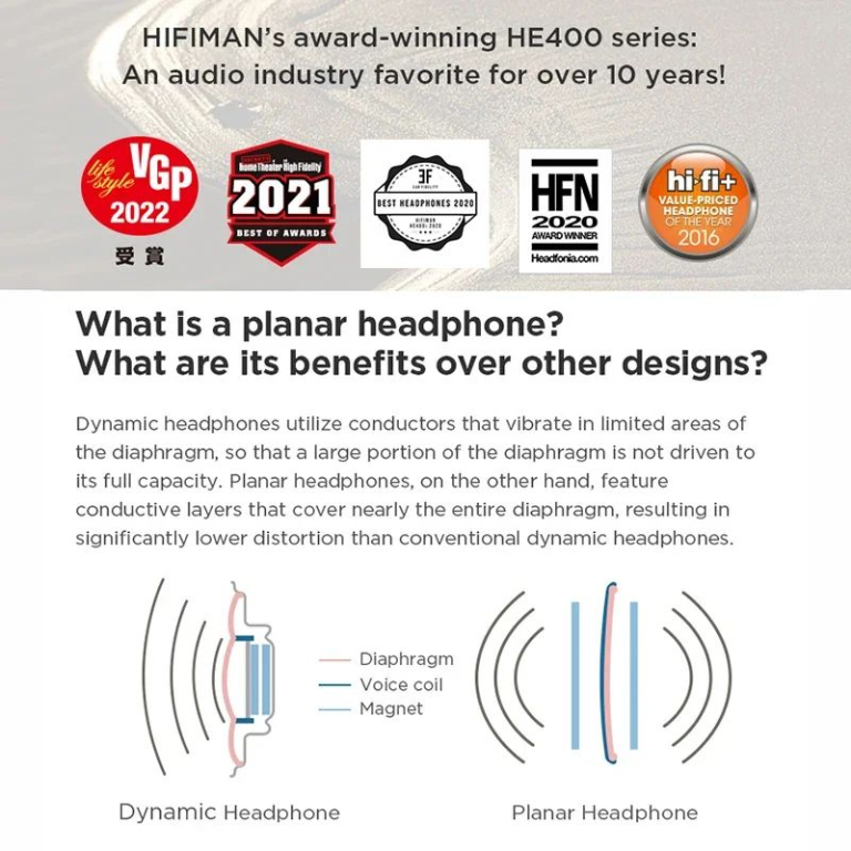 Hifiman HE400se fejhallgató feleannyi mint itthon 2