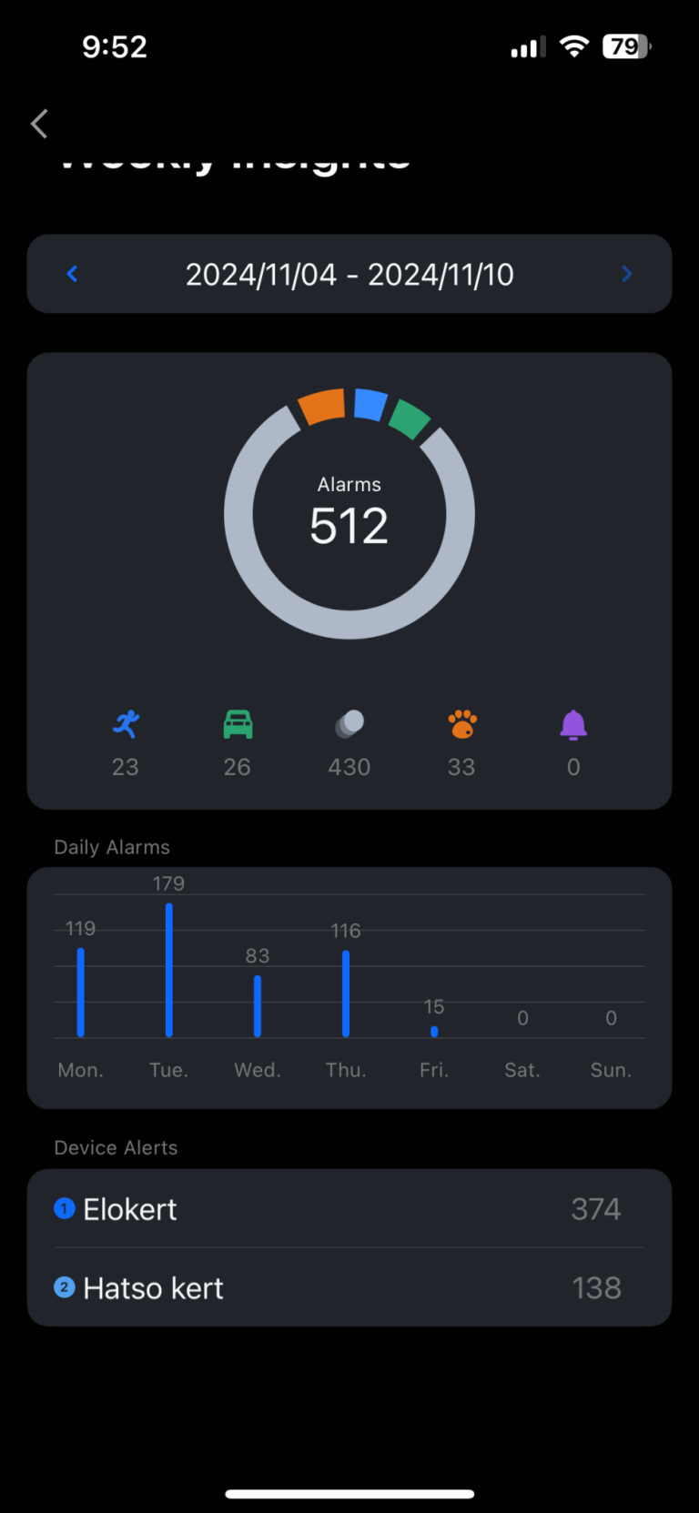 Reolink Altas PT Ultra kamera és Home Hub teszt 33