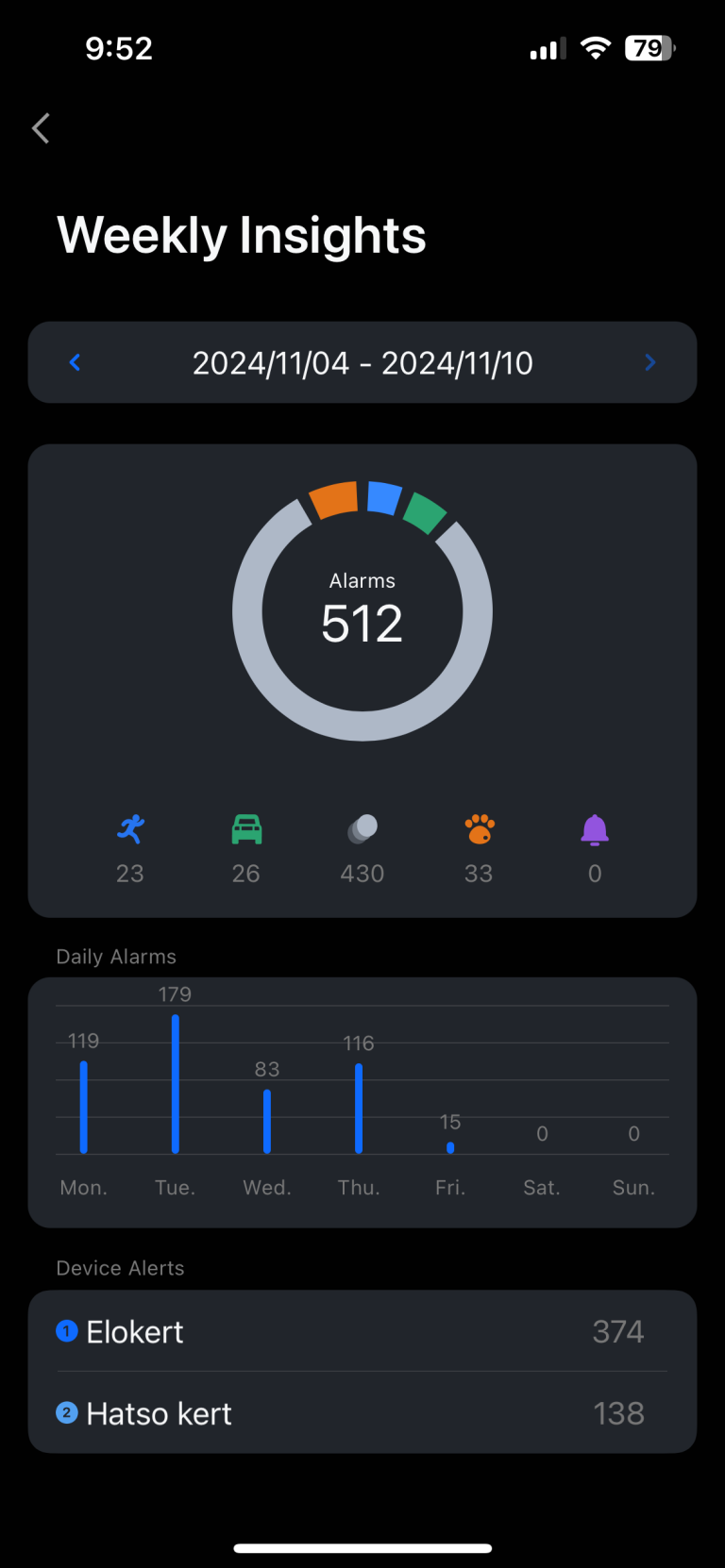 Reolink Altas PT Ultra kamera és Home Hub teszt 32