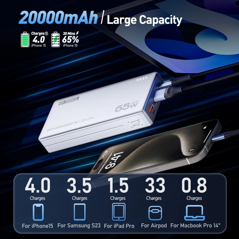 MOVESPEED E20 20 000 mAh-s power bank 15 000 Ft alatt 2